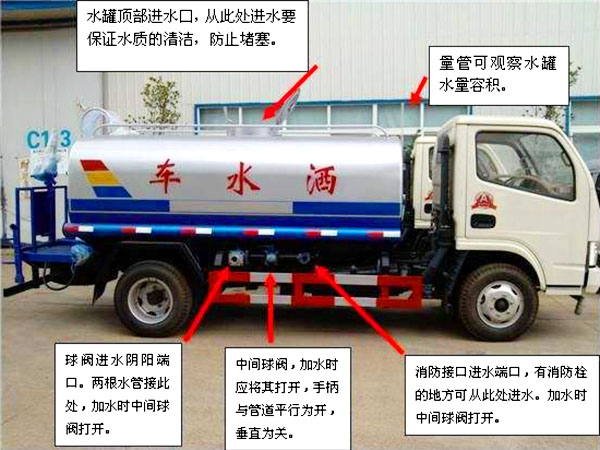 國(guó)六13方東風(fēng)灑水車(chē)操作注意事項(xiàng)